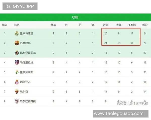 西超杯皇马对阵巴萨的比赛时间及赛事前瞻分析